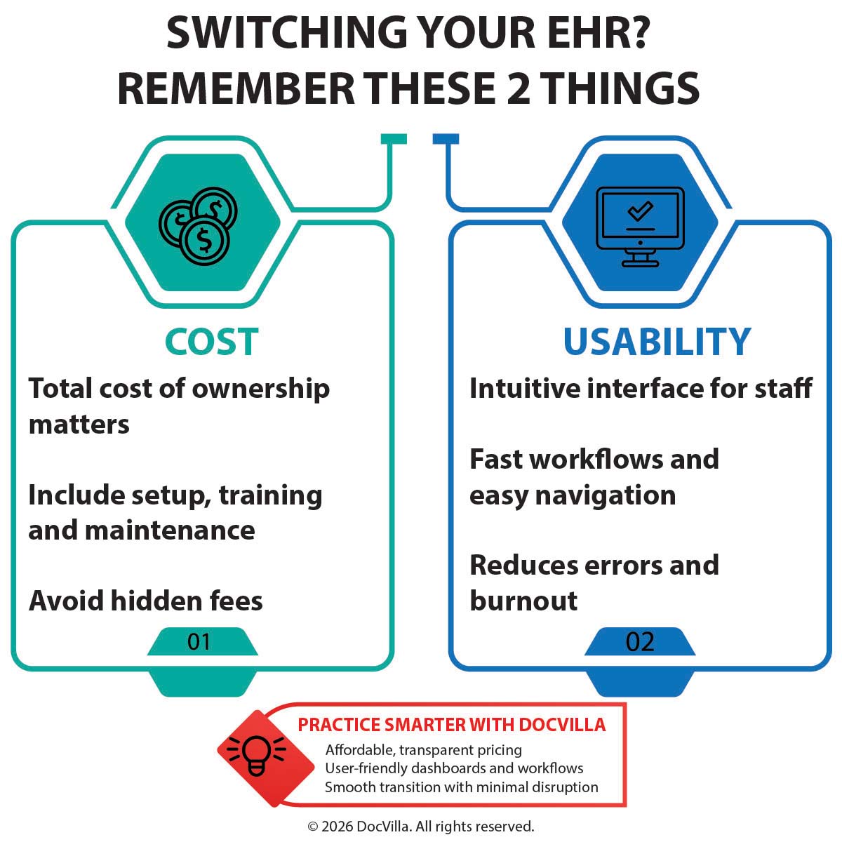 switching EHR systems cost of switching EHR EHR usability and cost best EHR for medical practice EHR migration guide total cost of ownership EHR EHR usability comparison cloud-based EHR cost analysis EHR implementation checklist practice management software cost how much does it cost to switch EHR EHR switching checklist for medical practices best user-friendly EHR for small practice reduce EHR documentation time EHR cost vs usability comparison integrated EHR and billing software benefits switching from legacy EMR to cloud EHR EMR migration costs EHR usability and provider burnout medical practice EHR evaluation guide EHR total cost breakdown cloud EHR vs on-premise cost comparison