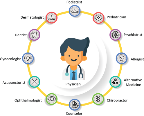 best cloud based ehr top cloud based ehr systems cloud ehr comparison affordable cloud ehr secure cloud ehr systems ehr for small practices ehr for mid sized practices ehr for medium sized practices integrating cloud ehr cloud ehr pricing cloud based emr vs ehr cloud ehr features cloud ehr benefits cloud ehr disadvantages using ehr in the cloud cloud based ehr vendors cloud based ehr software best ehr for telehealth best ehr for clinics all-in-one ehr comprehensive ehr systems ehr with integrated billing ehr with practice management ehr software solutions all inclusive ehr single platform ehr ehr with patient portal ehr with telehealth ehr with scheduling ehr with reporting tools ehr with lab integration ehr with workflow automation ehr with analytics ehr with mobile access customizable ehr systems integrated ehr solutions user friendly ehr ehr with integrated services ehr with telehealth best ehr for telehealth cloud ehr with telehealth ehr telehealth integration ehr for virtual visits ehr with video conferencing ehr telemedicine features ehr for remote consultations top telehealth ehr systems ehr platform with telehealth telehealth module in ehr integrated telehealth solutions ehr for digital healthcare ehr for online appointments ehr with telehealth billing telehealth enabled ehr ehr with remote patient monitoring ehr with patient video chat ehr systems supporting telehealth affordable telehealth ehr best ehr with medical billing top ehr with billing features ehr with integrated billing ehr billing software ehr with revenue cycle management ehr billing module ehr with coding assistance ehr with accounts receivable all in one ehr billing affordable ehr with billing ehr with insurance claims ehr with billing and scheduling cloud ehr with billing ehr with patient billing ehr with billing analytics ehr software with billing front office billing ehr ehr with automated billing best ehr for billing management ehr with financial reporting ehr with patient portal best ehr with patient portal cloud ehr with patient portal ehr with secure patient portal affordable ehr with patient portal ehr with patient communication integrated ehr patient portal ehr patient portal features ehr with online appointment scheduling ehr with patient records access ehr with patient messaging ehr with lab results access ehr with telehealth patient portal ehr with mobile patient portal top ehr patient portal ehr with patient portal software user friendly ehr patient portal ehr with customizable patient portal ehr systems with patient portal ehr with patient engagement tools
